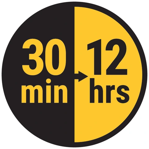 Check the pressure carefully