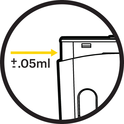 0.5ml