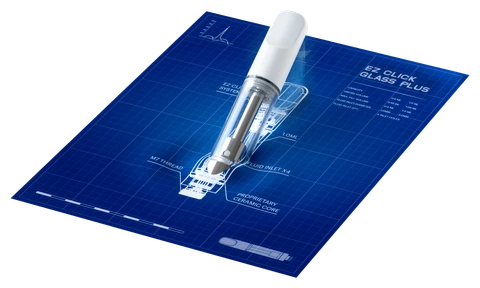 Hero image for mg Magazine: How to Match Vape Hardware to Your Concentrates 