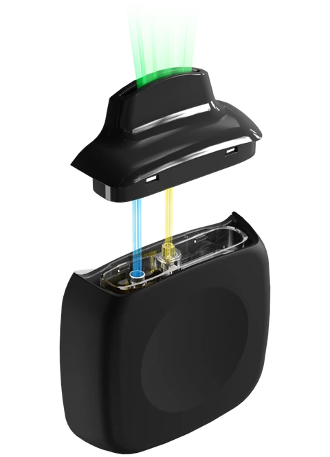 Clog-free confidence